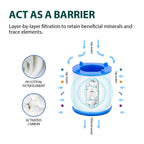 360 Degree Rotating Faucet Filter Home Water Purifier