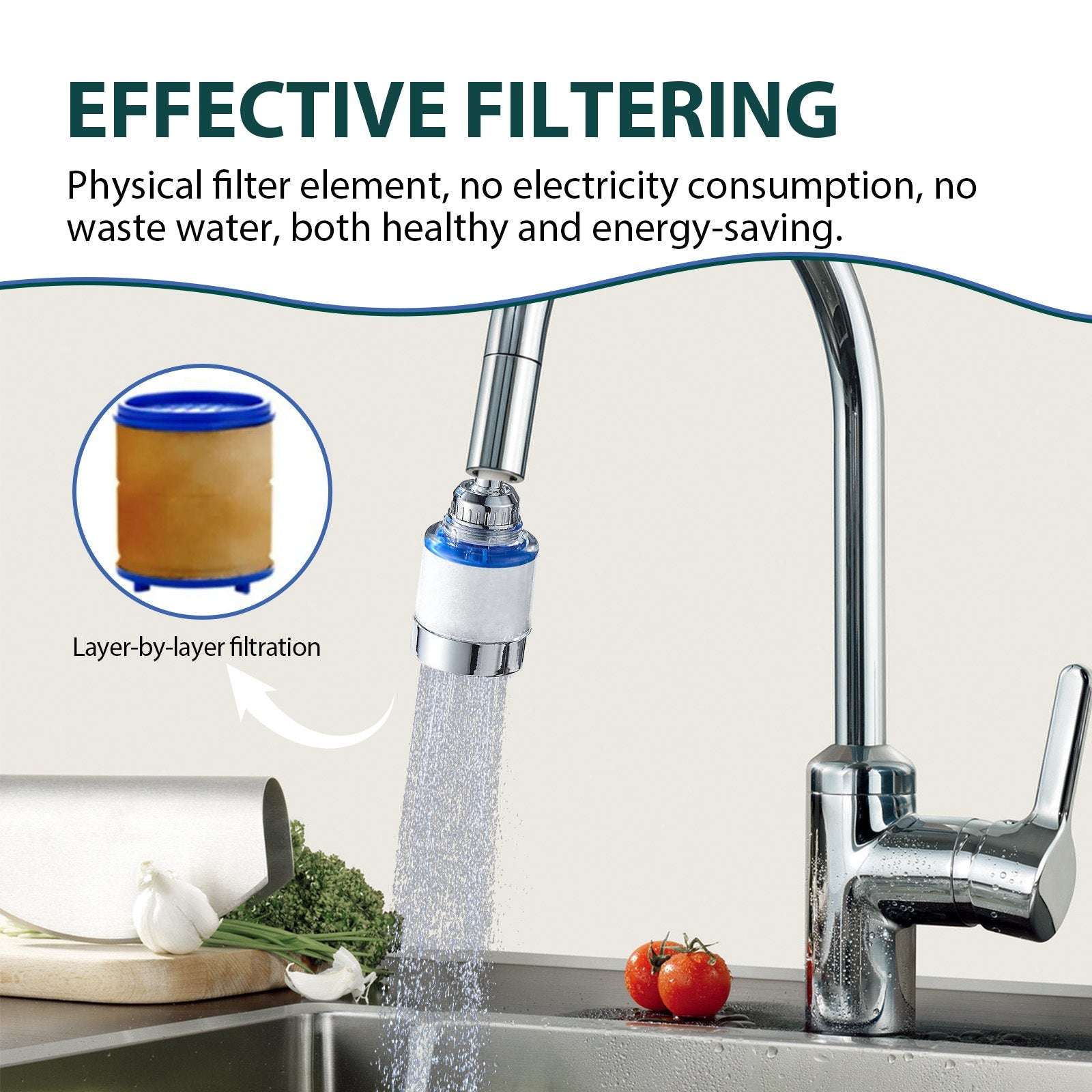 360 Degree Rotating Faucet Filter Home Water Purifier
